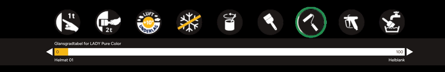 Jotun Lady vægmaling